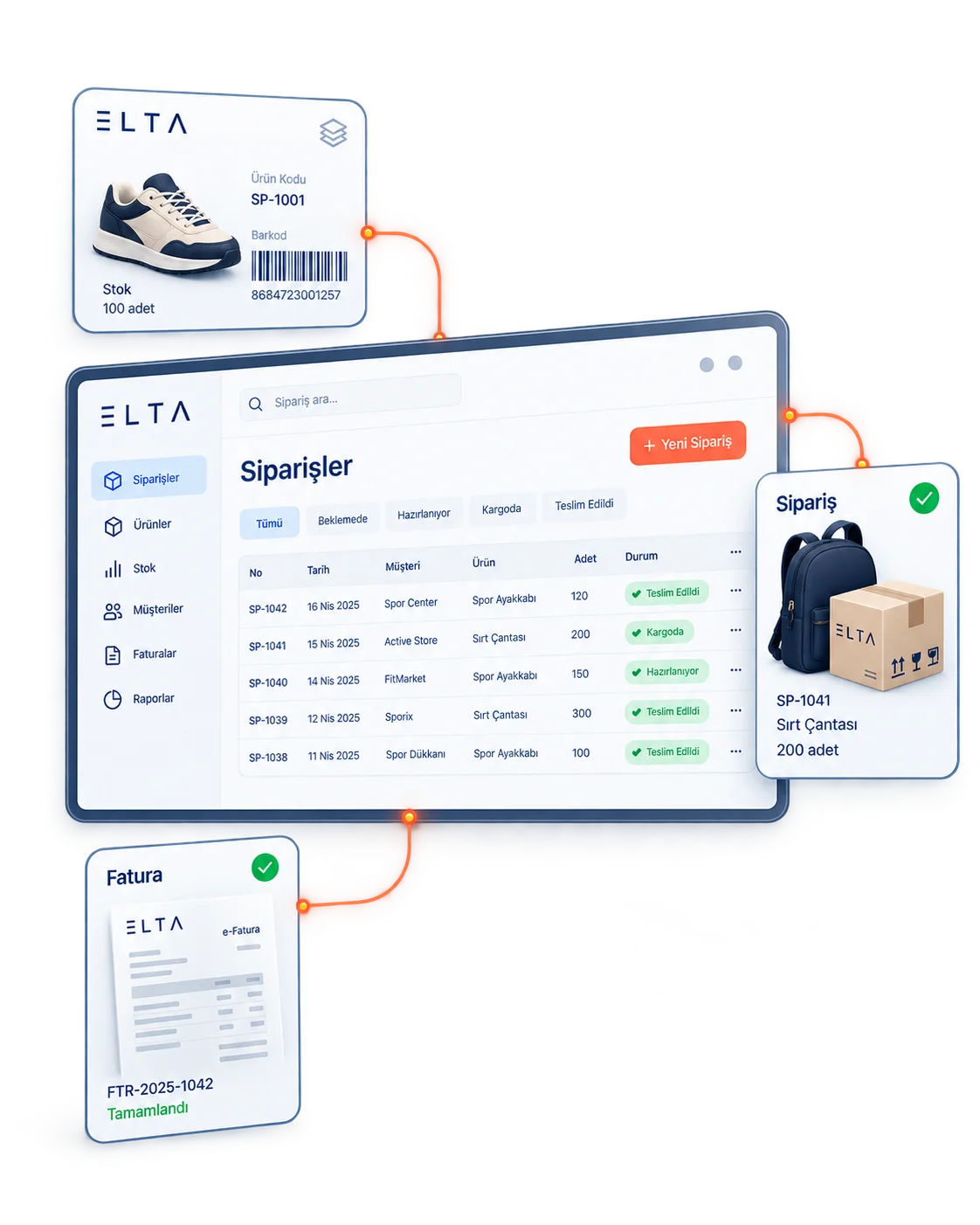 ELTA360: product, order, shipping and invoice screens connected in one flow